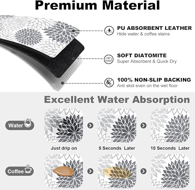 Findosom 2PCS 12" x 20" Dish Drying Mat & 24" x 5.5" Sink Splash Guard - Image 3