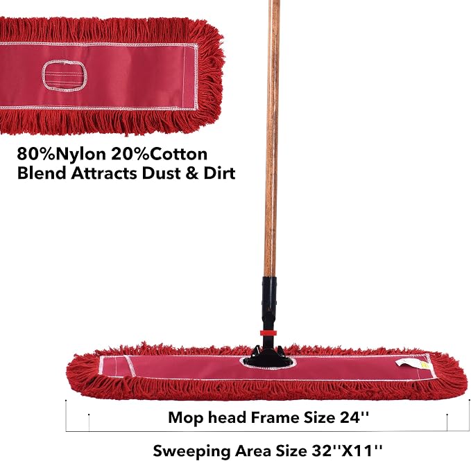Matthew Cleaning 24'' Industrial Strength Cotton Dust Mop Refill Washable - Image 7