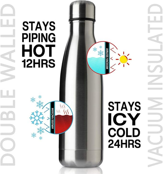 MEWAY 17oz Sport Water Bottle Vacuum Insulated Stainless Steel Leak-Proof - Image 2