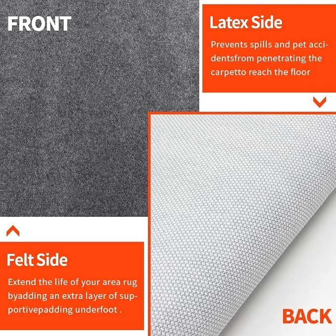 Non-Slip Rug Pads 1/4” Thick, 2x3Ft Waterproof Rugs Non Skid Rug Pad - Image 4