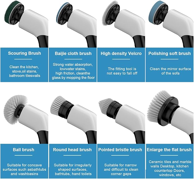 YKYI Replaceable Brush Heads Set, 8 Pack - Image 3
