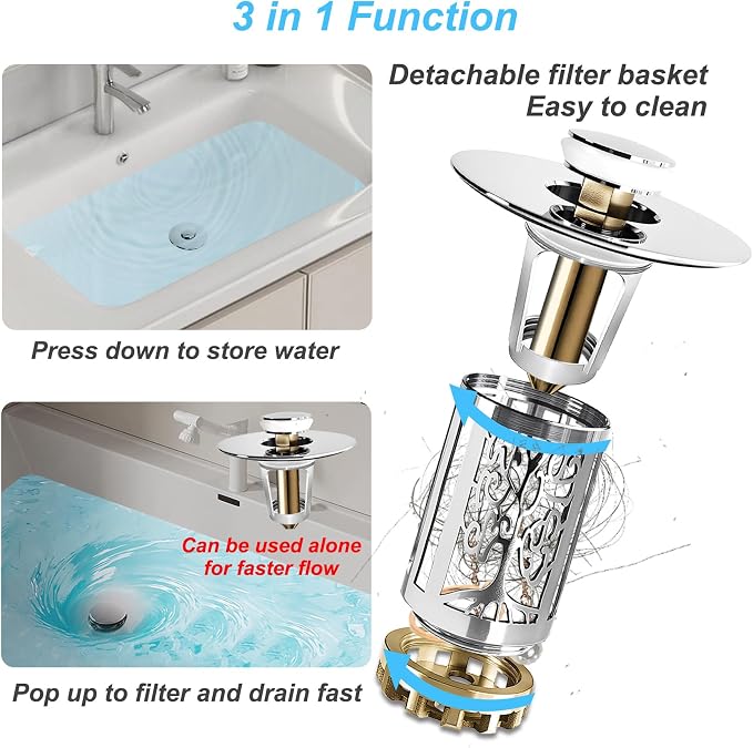 Bathroom Sink Drain Stopper, Bathroom Sink Drain Strainer - Image 5