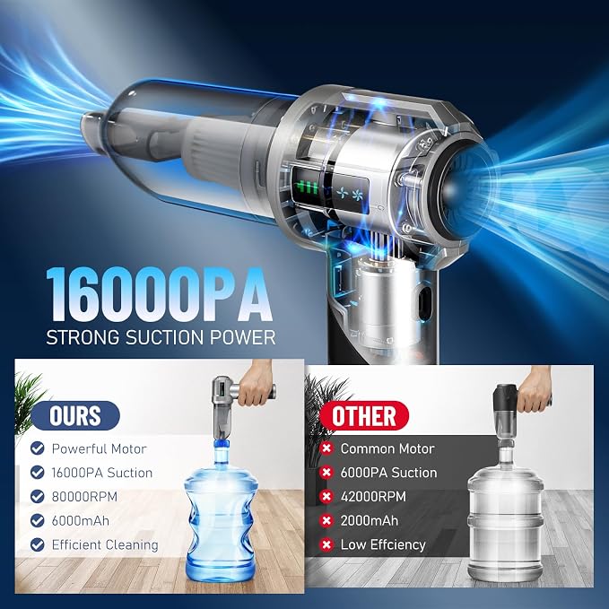 HONEYEYEAR Handheld Vacuum Cleaner, 16000Pa Car Vacuum Cleaner Cordless - Image 2