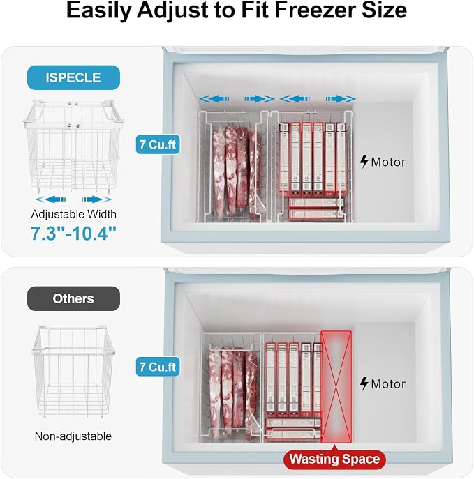 iSPECLE Freezer Organizer Bins - Image 5