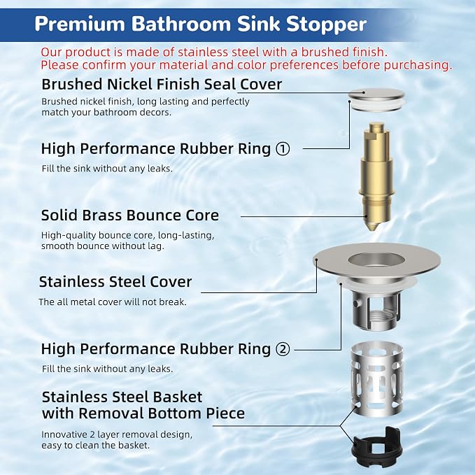 Hibbent 2 Pack Upgraded 3 in 1 Bathroom Sink Drain Strainer, Universal Pop Up - Image 7