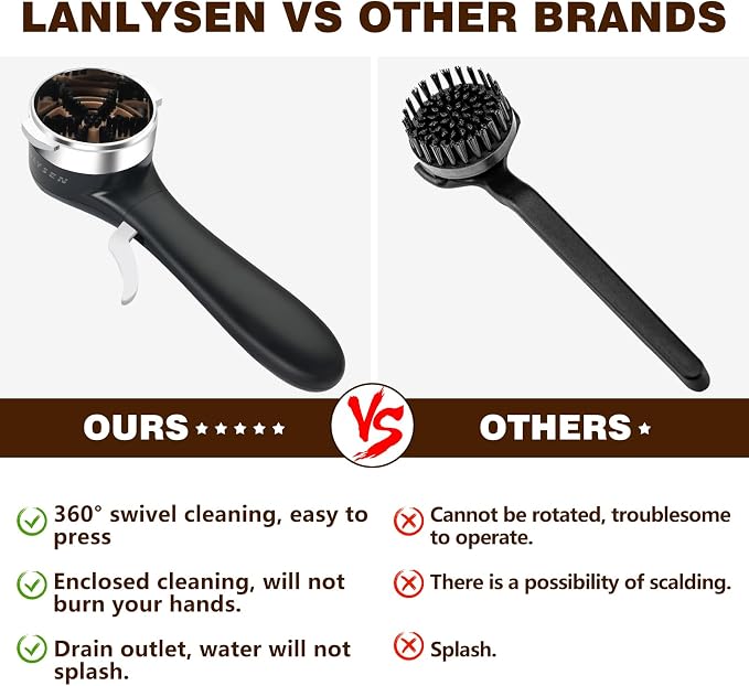 Espresso Coffee Machine Cleaning Brush, 360° Cleaning Push-Up Coffee Maker Brush - Image 7