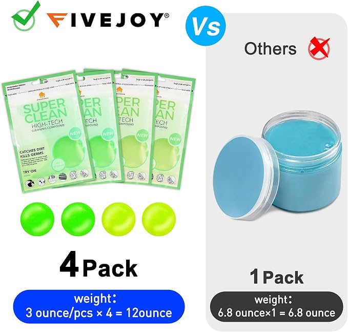 FiveJoy Car Cleaning Gels, Dust Cleaning Mud - Image 3
