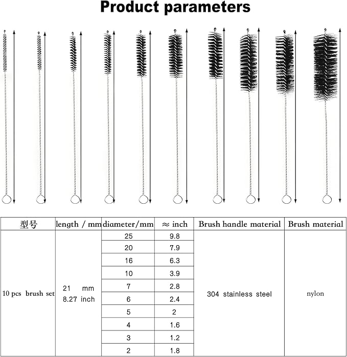 Coffee Machine Cleaning Brush - Image 6