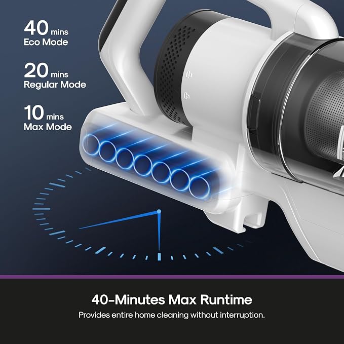 Eureka Cordless Vacuum Cleaner, Anti-Tangle Brushroll, Rechargeable Stick Vacuum - Image 3