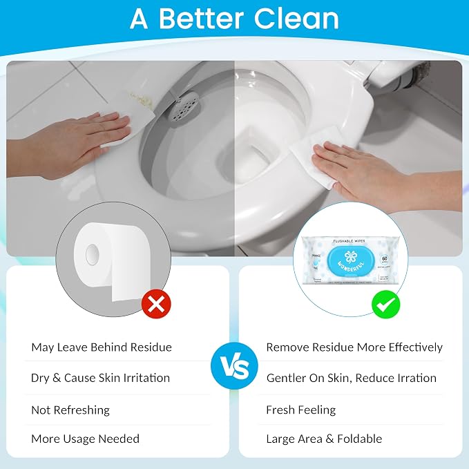 WONDERFUL Flushable Wipes, Unscented 100% Plant-Based Wet Butt Wipe - Image 6