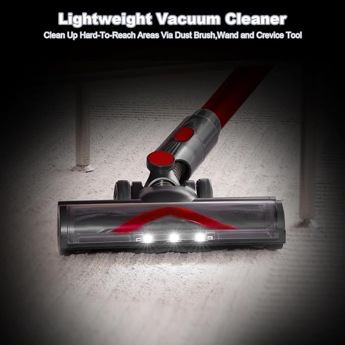 Vacuum Cleaners for Home - Image 9