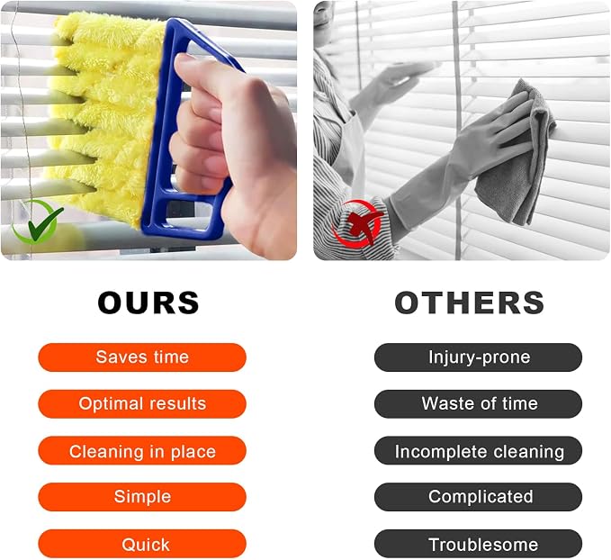 2 PCS Blind Cleaner Duster Tool, 7 Finger Handheld Duster Window Shutters - Image 3