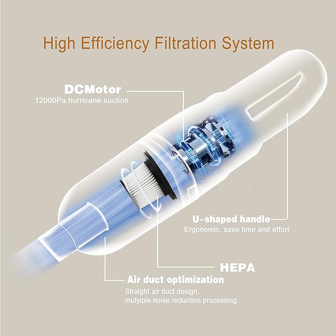 6-in-1 Lightweight Stick Vacuum Cleaner - Image 7