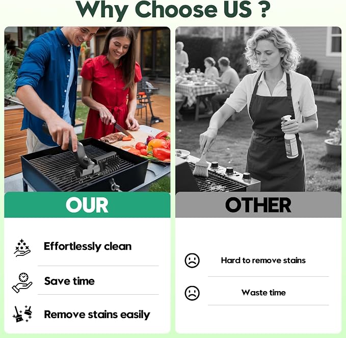 Juome Electric Grill Brush for Outdoor Grill, Cordless Rechargeable BBQ Grill - Image 6