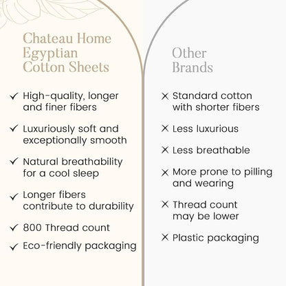 CHATEAU HOME COLLECTION 100% Cotton Bed Sheets Twin Size Sheet Set, 15" Deep Pocket Sheets, No Pilling & Shrinkage Machine Washabe Fade Resistant Luxury Hotel Sheets- Semolina