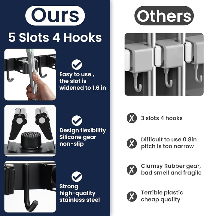 Piyl Mop and Broom Holder Wall Mount - Image 4