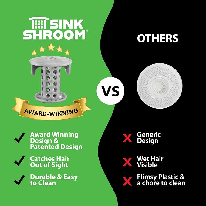 SinkShroom The Revolutionary Sink Drain Protector Hair Catcher/Strainer/Snare - Image 9