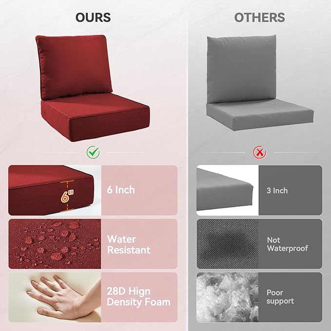 Luxury 6" Outdoor Cushions for Patio Furniture, 24x24x6" Thick Seat Cushion Set of 10, Fade Resistant Couch Chair Replacement Cushions High Density Deep Wicker Chair Cushion w/ Removable Cover, Red