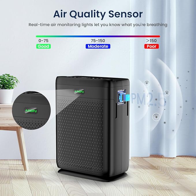 Air Purifiers for Home Large Room Up to 3000 Sq Ft, H13 Hepa Double-Sided Air - Image 6