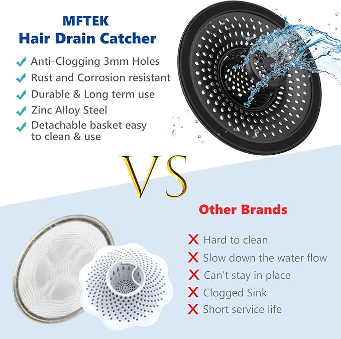MFTEK Drain Hair Catcher Tub Drain Protector, Stainless Steel Bathtub Shower - Image 6