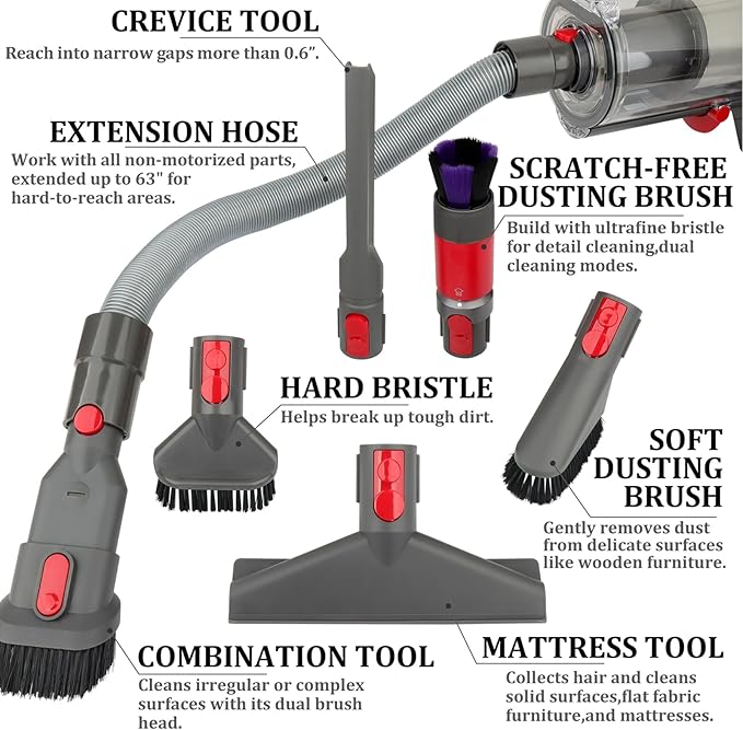Attachment Kit for Dyson Gen5 V15 V15s V12 V11 V10 V9 V7 V8 Detect Cyclone - Image 2