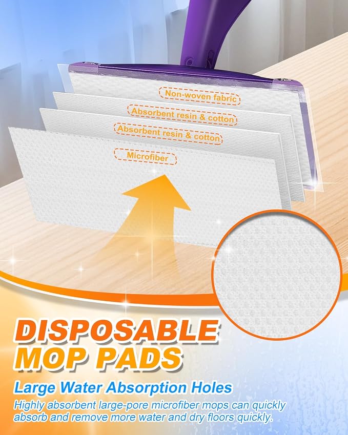 Spray Mop Pad Refill Compatible - Image 5