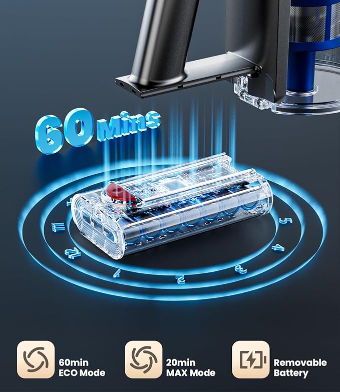 Cordless Vacuum Cleaner, 500W/40Kpa Vacuum Cleaners - Image 5
