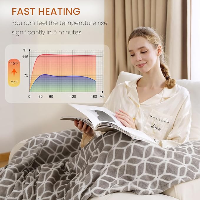 Heated Blanket Electric Throw Blanket with Built-in Button Controller 50"x60" One-Touch Ultra Cozy Soft Warm Heating Electric Blanket with 4 Heat Levels & 4 Hours Auto-Off Overheat Protection