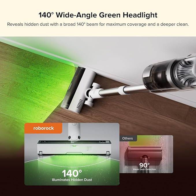 roborock H60 Hub Cordless Stick Vacuum Cleaner - Image 5