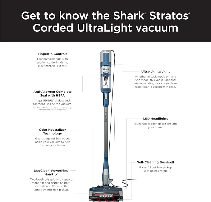 Shark HZ3002 Stratos Ultralight Corded Stick Vacuum - Image 16
