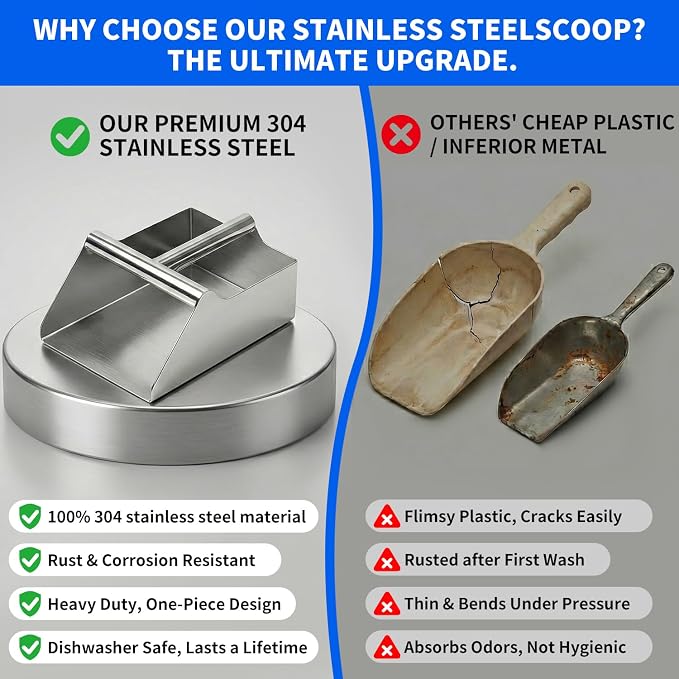 304 Stainless Steel Grain Scoop, Heavy Duty Feed Shovel 8-inch Wide - Image 6