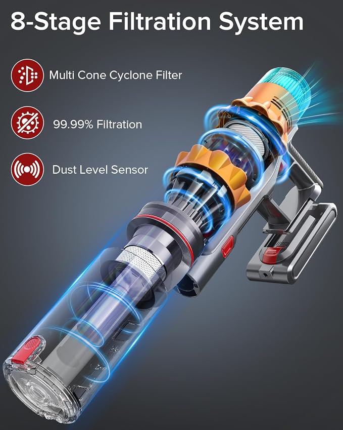 S8 Cordless Vacuum Cleaner, 600W 48Kpa Up to 65mins Stick Vacuum Rechargeable - Image 6