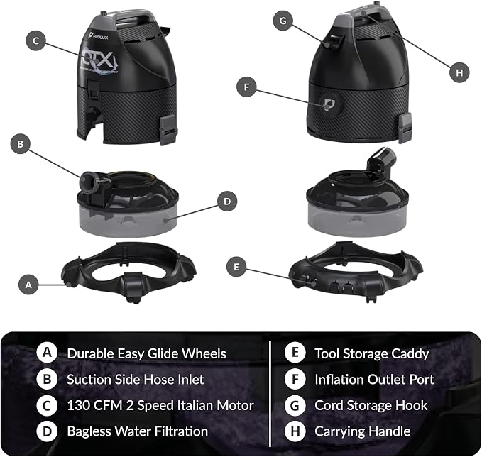 Prolux CTX Water Filtration Canister Vacuum - Image 7