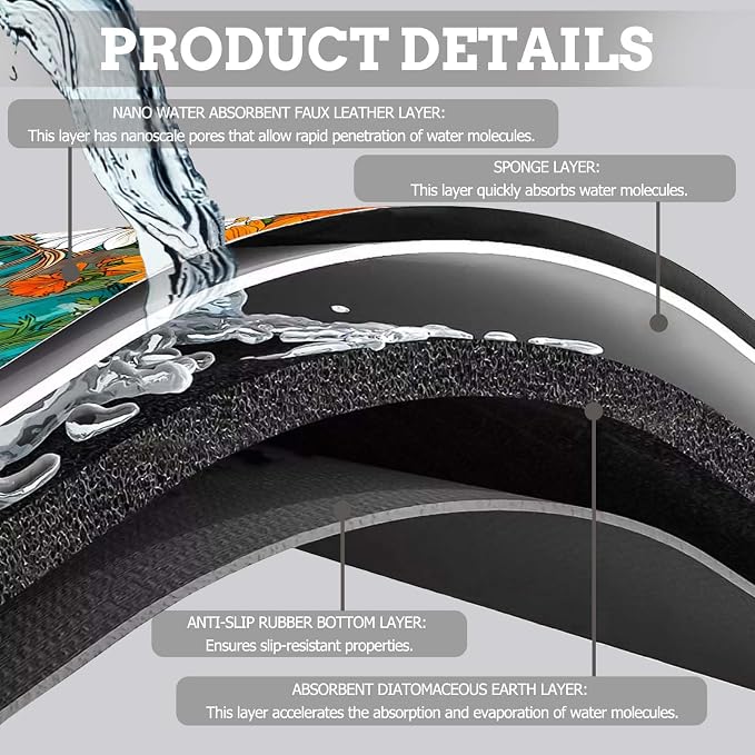MCALK Floral Vases Dish Drying Mat - Image 3