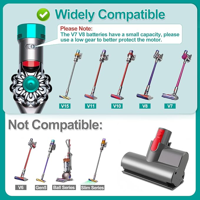 Deep Brush Mini Motorised Tool for V7 V8 V10 V11 V15 Cordless Vacuum Cleaners - Image 2