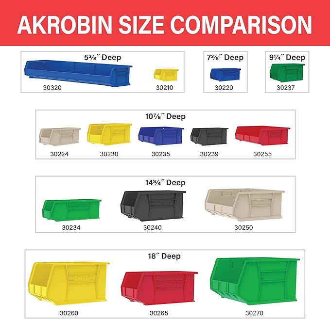 Akro-Mils 30230 AkroBins Plastic Storage Bins, Space-Saving Stackable Bins - Image 6