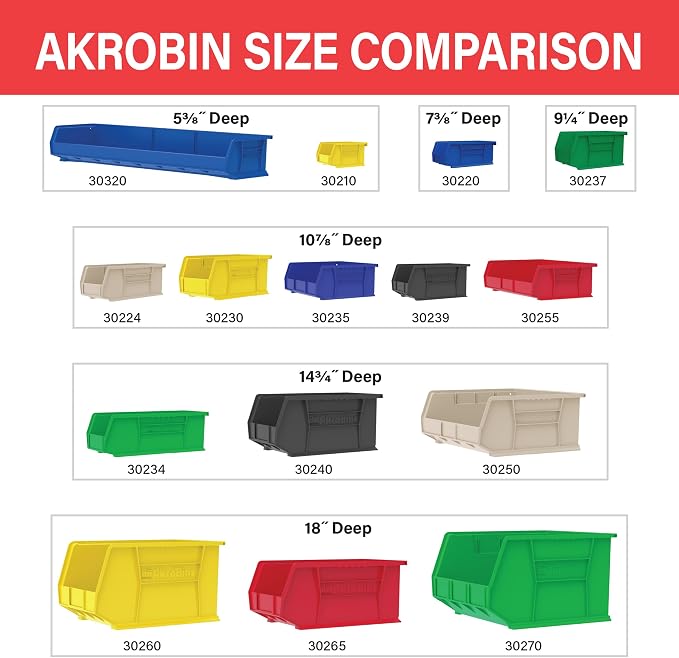 Akro-Mils 30235 AkroBins Plastic Storage Bins, Space-Saving Stackable Bins - Image 6
