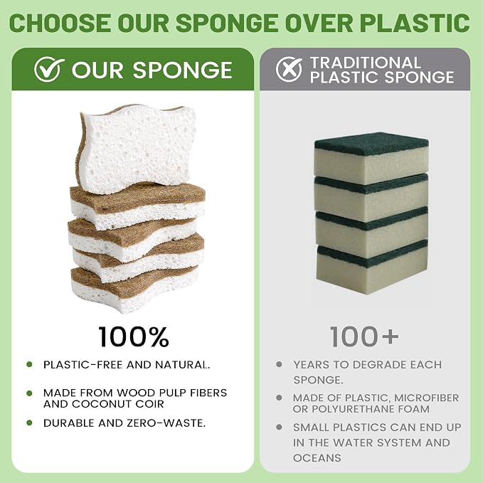 LILAC 12 Pack Natural Cellulose Sponges - Image 5