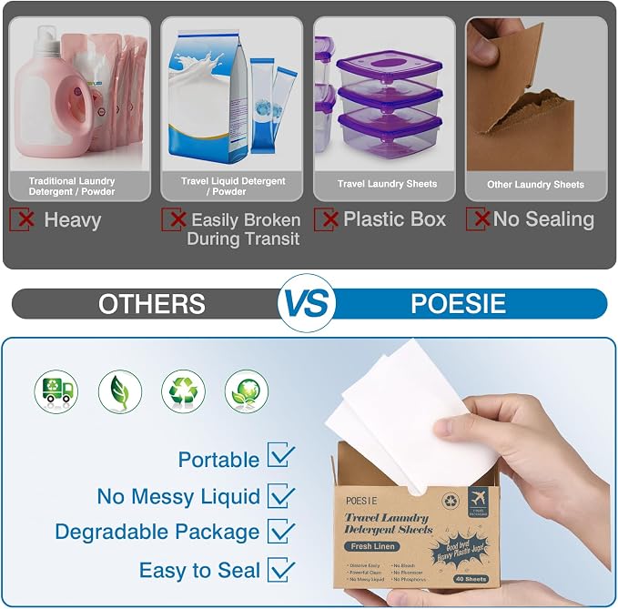 Poesie Travel Laundry Detergent Sheets Fresh Linen 40 Count Liquidless Portable - Image 3