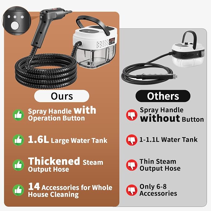 Handheld Steam Cleaner for Home, 2500W High Temperature Pressurized Machine - Image 5