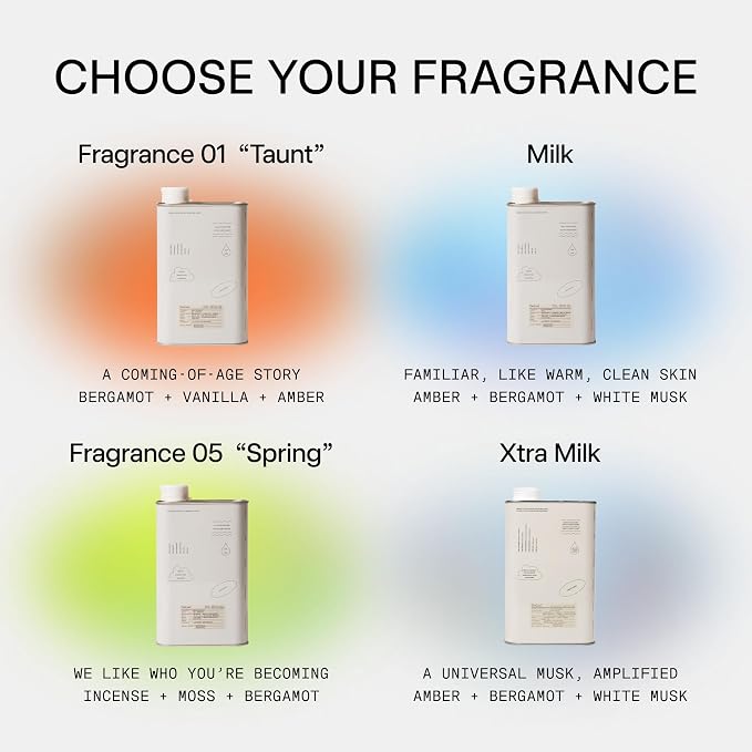 DedCool Liquid Laundry Dedtergent | 05 Spring | Luxurious Fresh Floral - Image 8