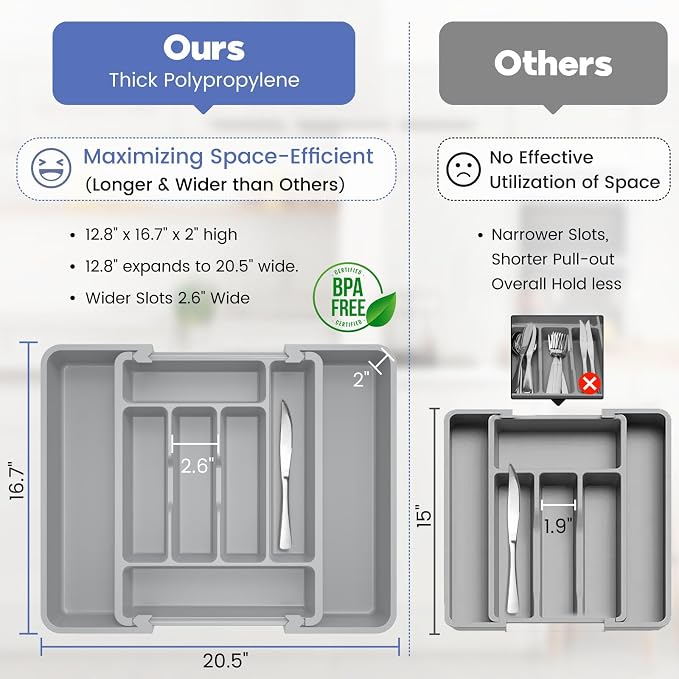 Caperci Large Silverware Organizer - Image 3