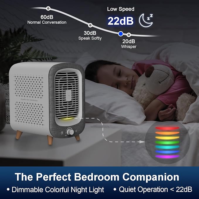 Jafanda Air Purifier for Home Bedroom 780sq ft, HEPA & Activated Carbon - Image 4