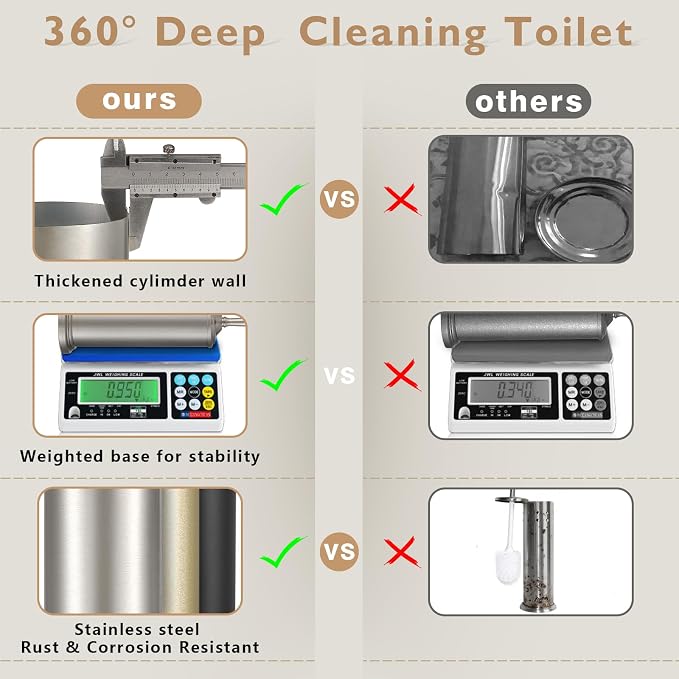 Stain Nickel Toilet Brush and Holder Set, Stainless Steel Toilet Brush - Image 3
