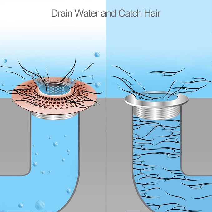 LEKEYE Shower Drain Hair Catcher/Bathroom Drain Cover/Bathtub Drain - Image 6