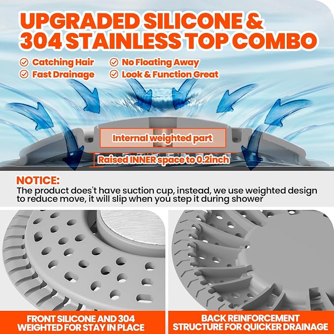 Shower Drain Hair Catcher, Upgraded 2Pack Premium Silicone Drain Protector & - Image 3
