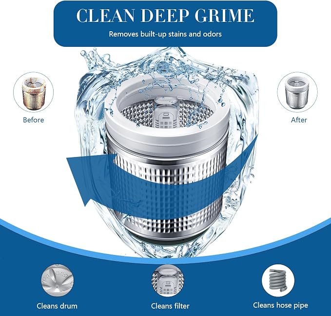 Washing Machine Cleaner Tablets 24 Pack, Formulated - Image 4