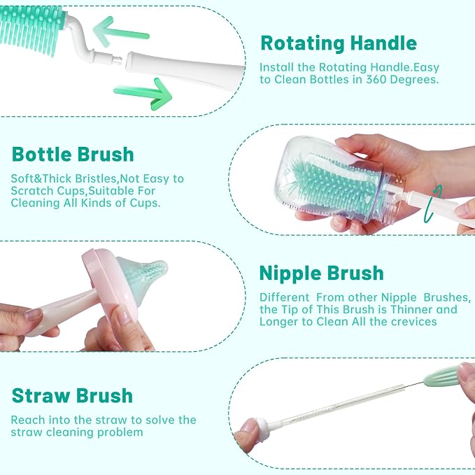 Bottle Brush Set, Travel Bottle Cleaner Kit - Image 3