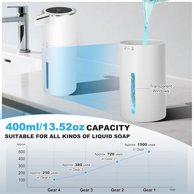 Automatic Soap Dispenser Liquid Touchless: 13.52oz/400ml Wall USB Rechargeable - Image 5