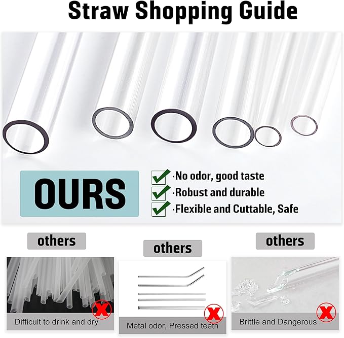 PROOCI 10-Pack 12" Replacement Straws - Image 4
